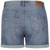 Women SUBLEVEL Shorts | Short Denim Trousers Blue